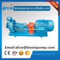 RY Sries self-priming pumps acid resistant sump pump